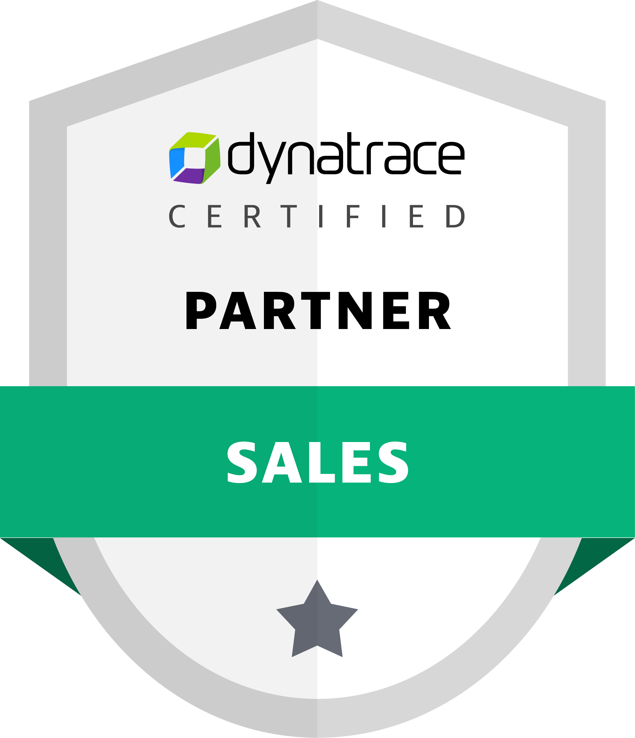 Certificação Dynatrace