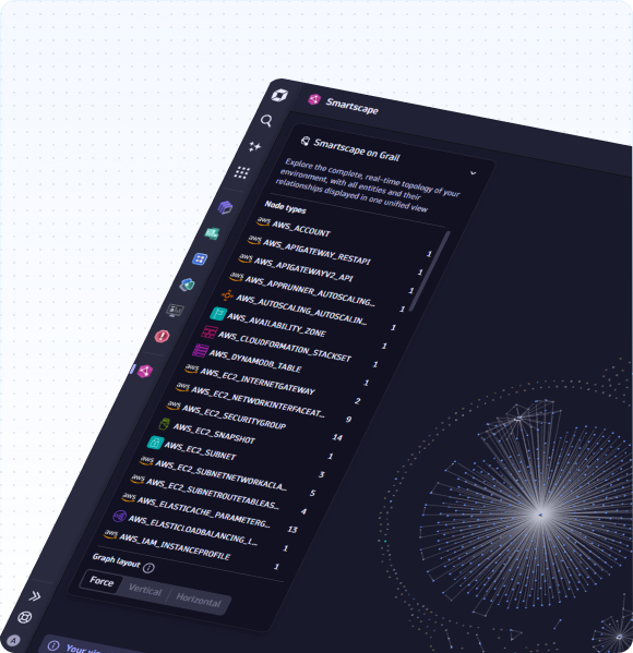 Painel do Dynatrace em uso pela equipe da Rike IS