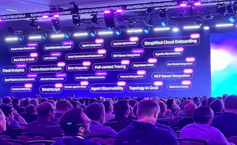 Painel de observabilidade Dynatrace em uso